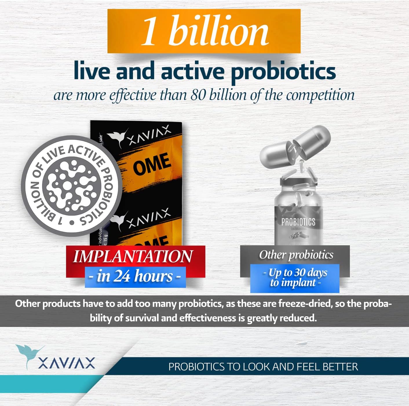 XAVIAX Probiotic Gel with Omega 3 Mango Flavor - Immune Support Supplement for Better Concentration & Memory - 30 Envelopes