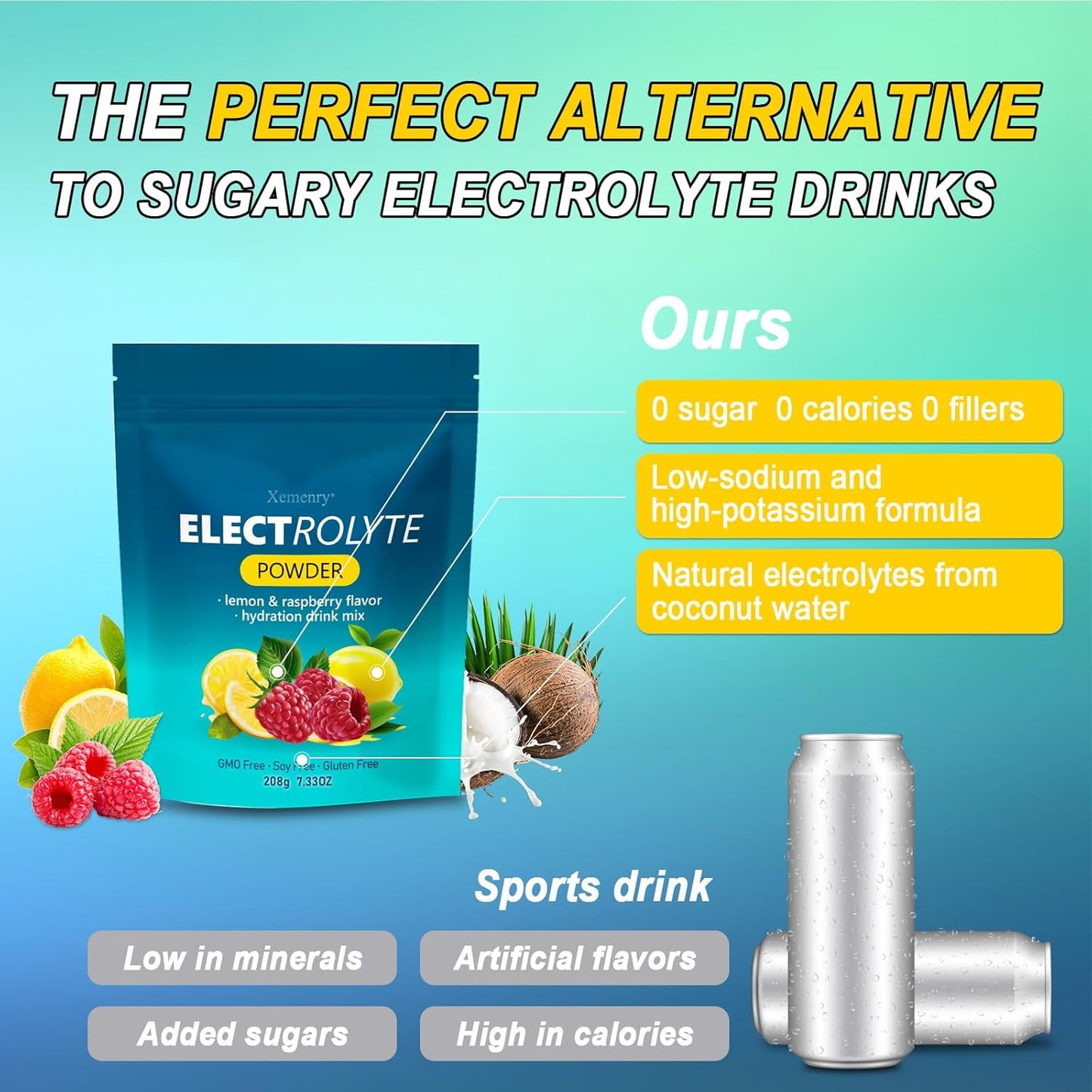 Zero Calorie Sugar Free Electrolyte Powder with High Potassium (1000mg) - Lemon Raspberry Flavor, Keto & Non-GMO - 32 Servings