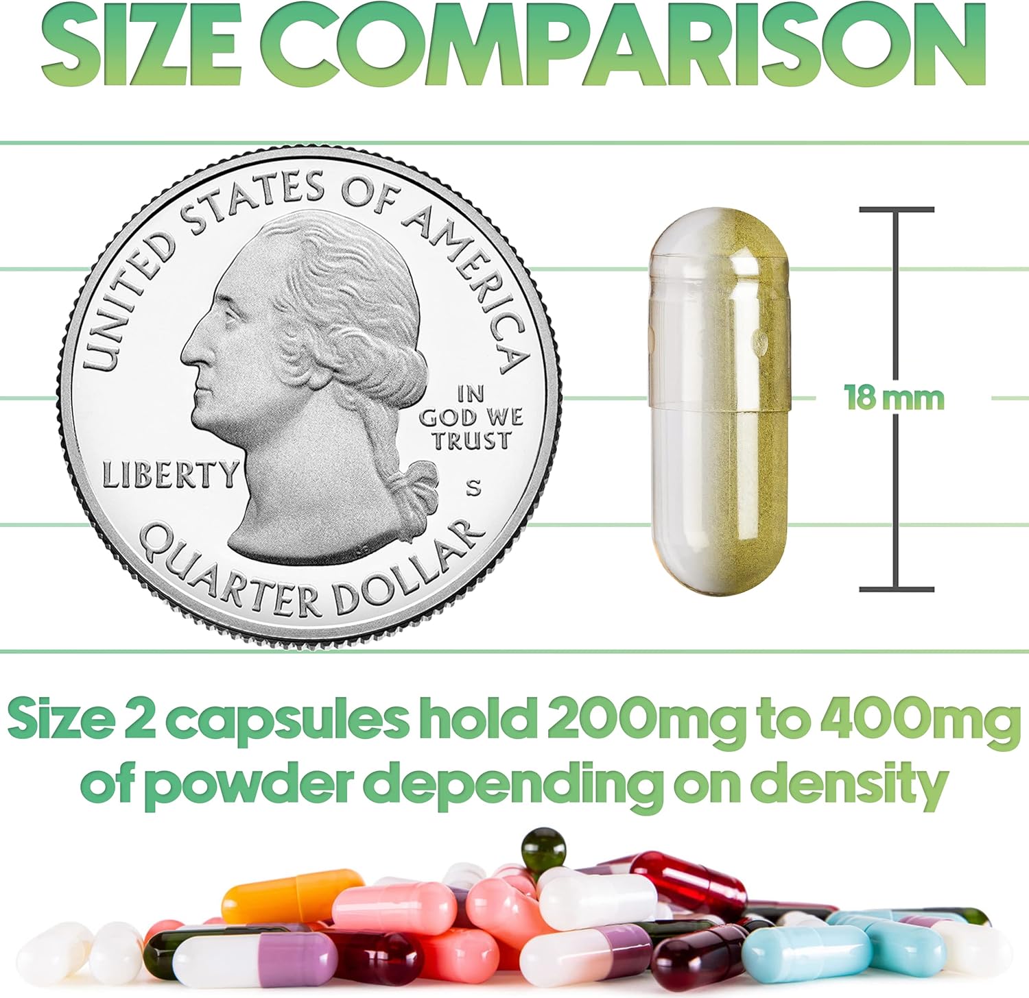 100 Clear Vegan Capsules for Essential Oils - Empty Vegetable Capsules for DIY Oil Filling - Compatible with Most Oils