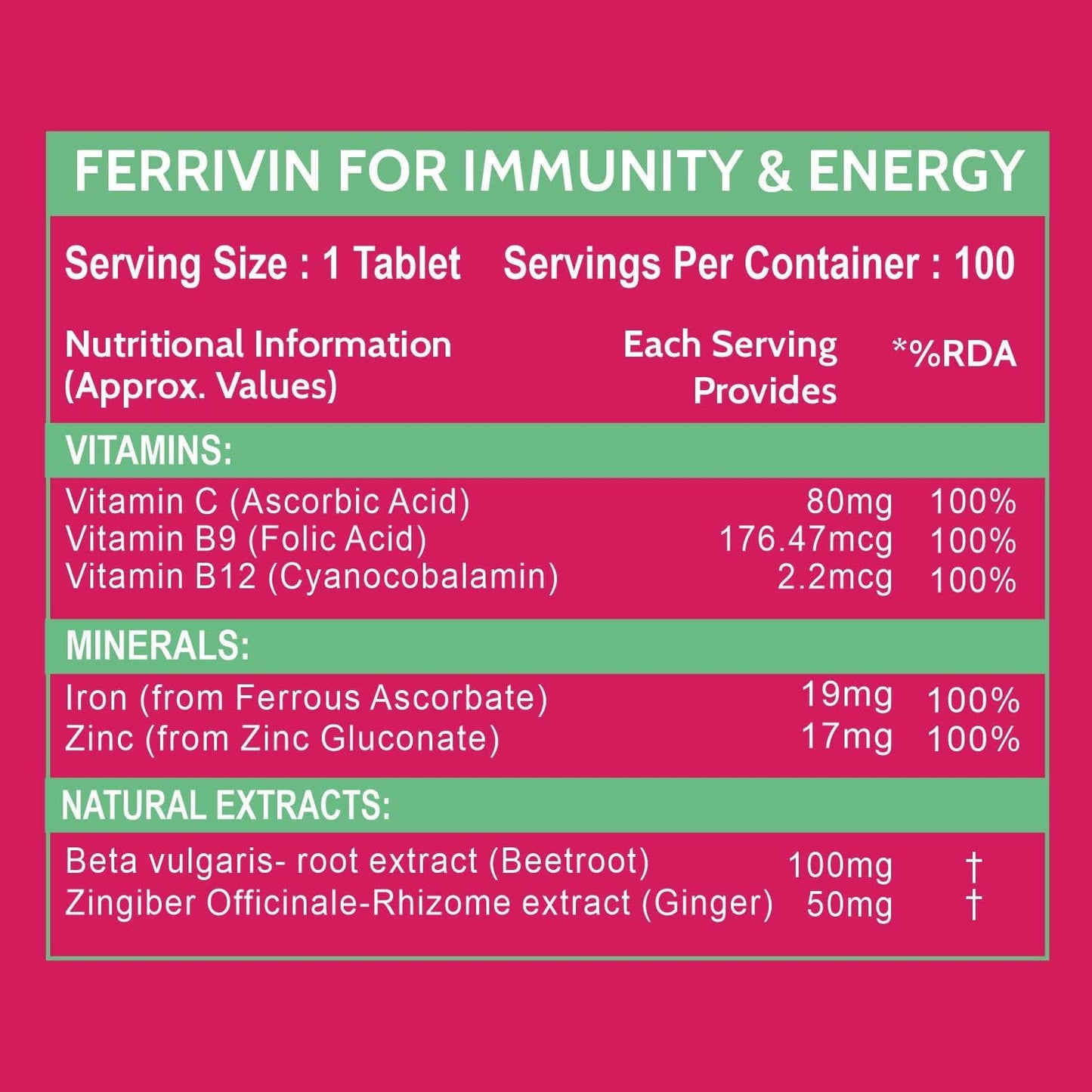 100 Tablets Iron, Vitamin C, and Folic Acid Supplement for Fast Results