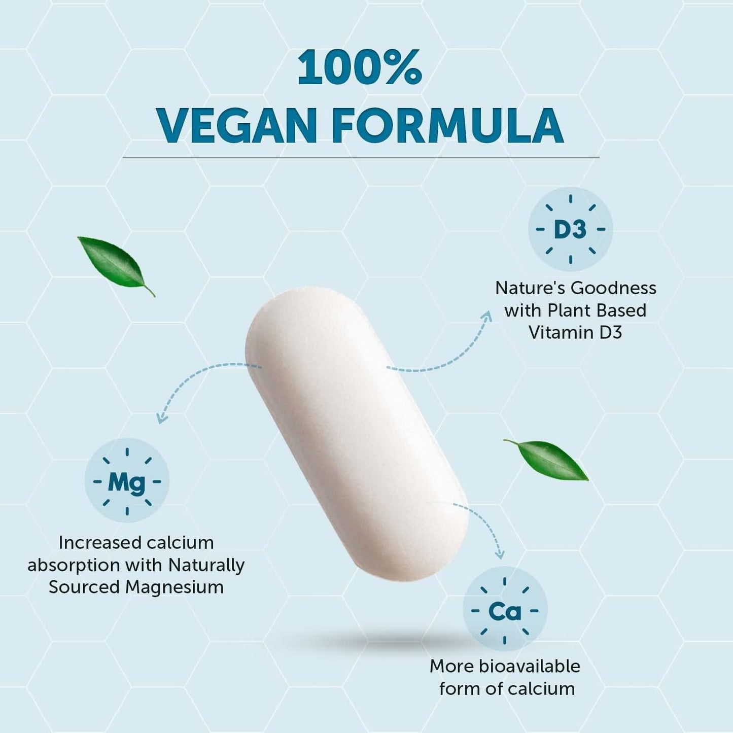 1000mg Calcium Supplement with Plant-Based Vitamin D3 & Magnesium - 60 Vegan Tablets for Bone Health