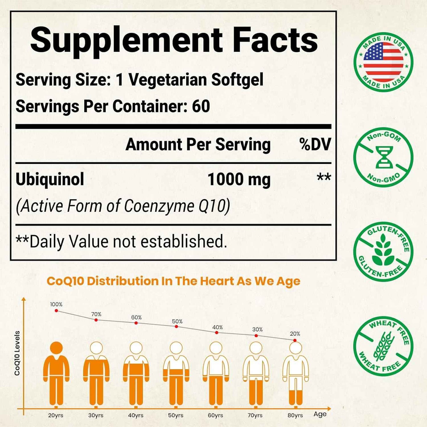1000mg Liposomal CoQ10 Ubiquinol, 60 Vegan Softgels, High Absorption Ubiquinol CoQ10 Supplement, Active Antioxidant Form of Coenzyme Q10 for Heart Health & Energy Production