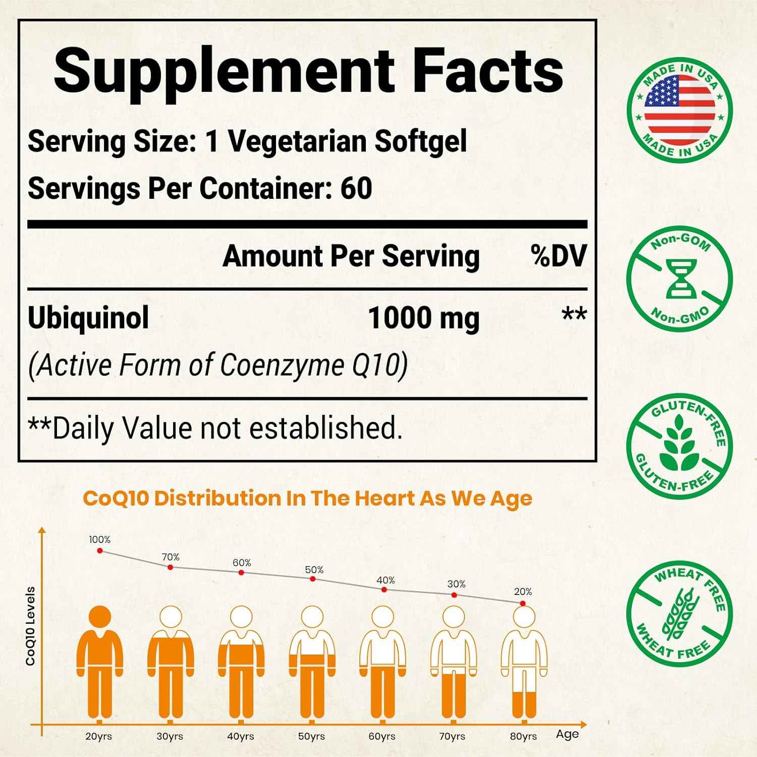 1000mg Liposomal CoQ10 Ubiquinol, 60 Vegan Softgels, High Absorption Ubiquinol CoQ10 Supplement, Active Antioxidant Form of Coenzyme Q10 for Heart Health & Energy Production