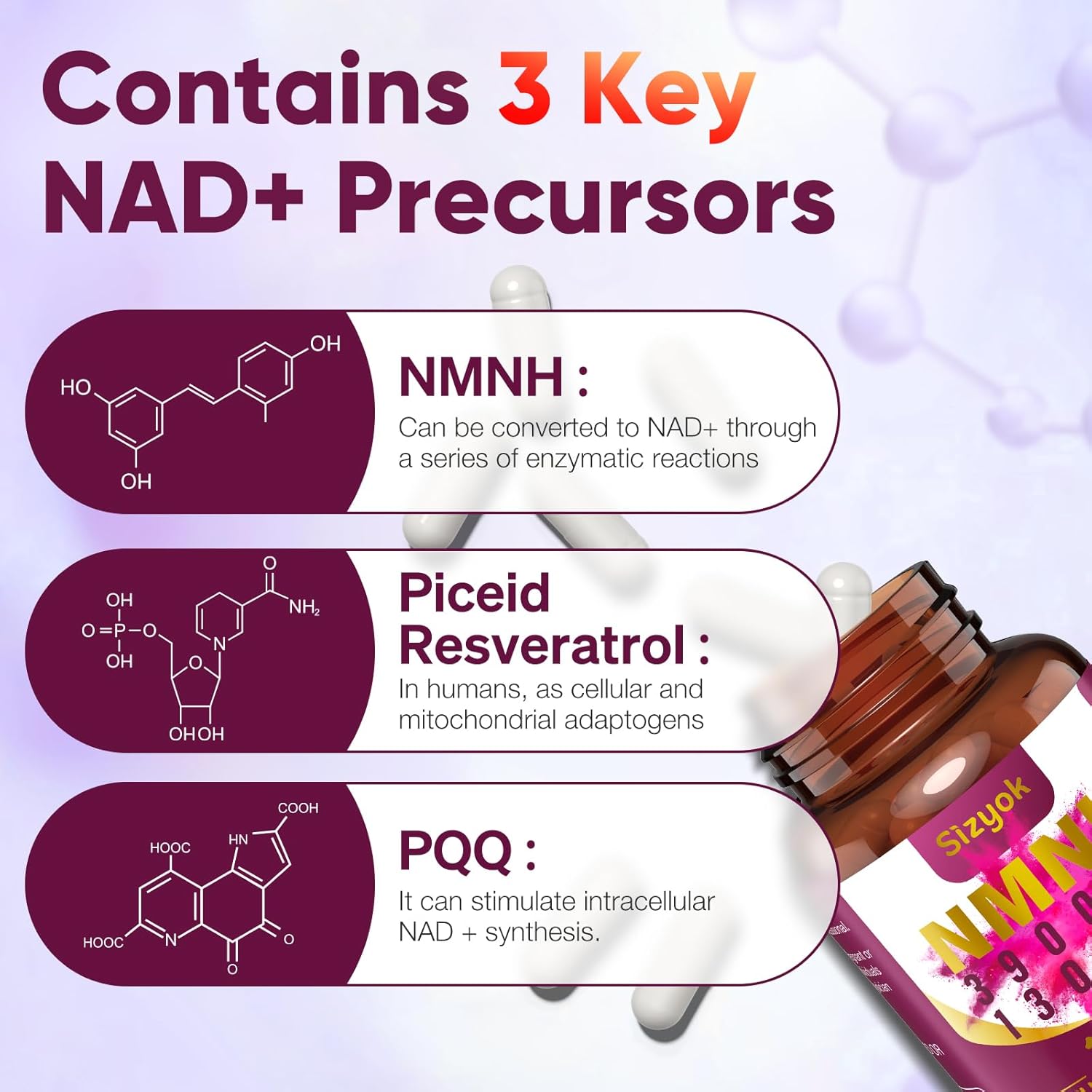 11-in-1 NMNH NAD+ Supplement with Resveratrol & CoQ10, 600mg - Anti-Aging Support - 60 Count - Sizyok