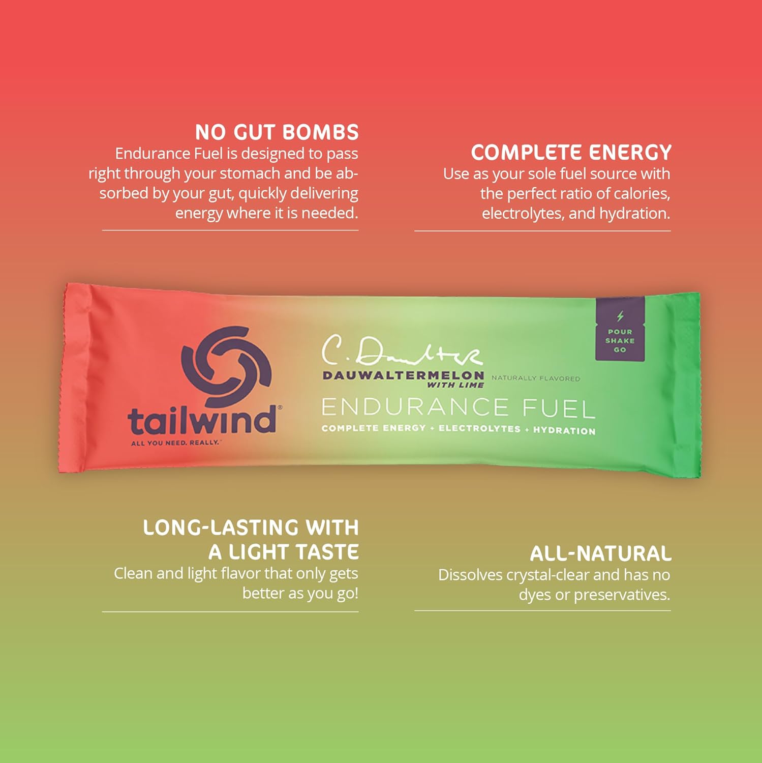 12 Pack Tailwind Nutrition Endurance Fuel Powder Mix - Dauwaltermelon Flavor, Vegan, Non-GMO, Gluten-Free, Soy-Free Dairy-Free Electrolyte Sports Drink