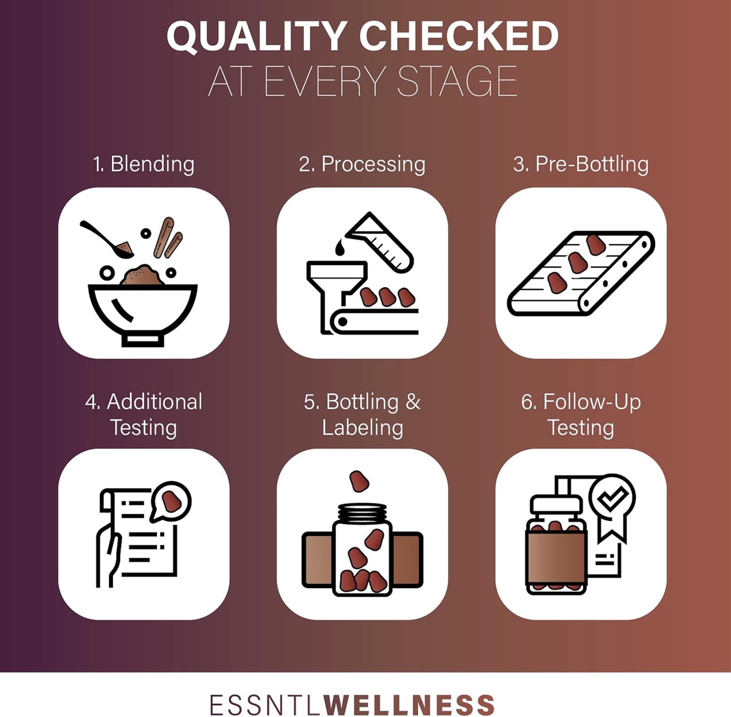 120ct ESSNTLWELLNESS Ceylon Cinnamon Gummies | 2000mg Per Serving | Antioxidant & Joint Support | Apple Pie Flavor | Vegan & Gluten-Free