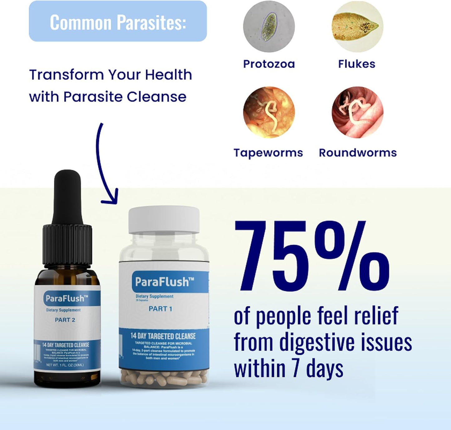14-Day Paraflush™ Cleanse: Detox Your Gut and Purge Parasites for Vitality and Wellness