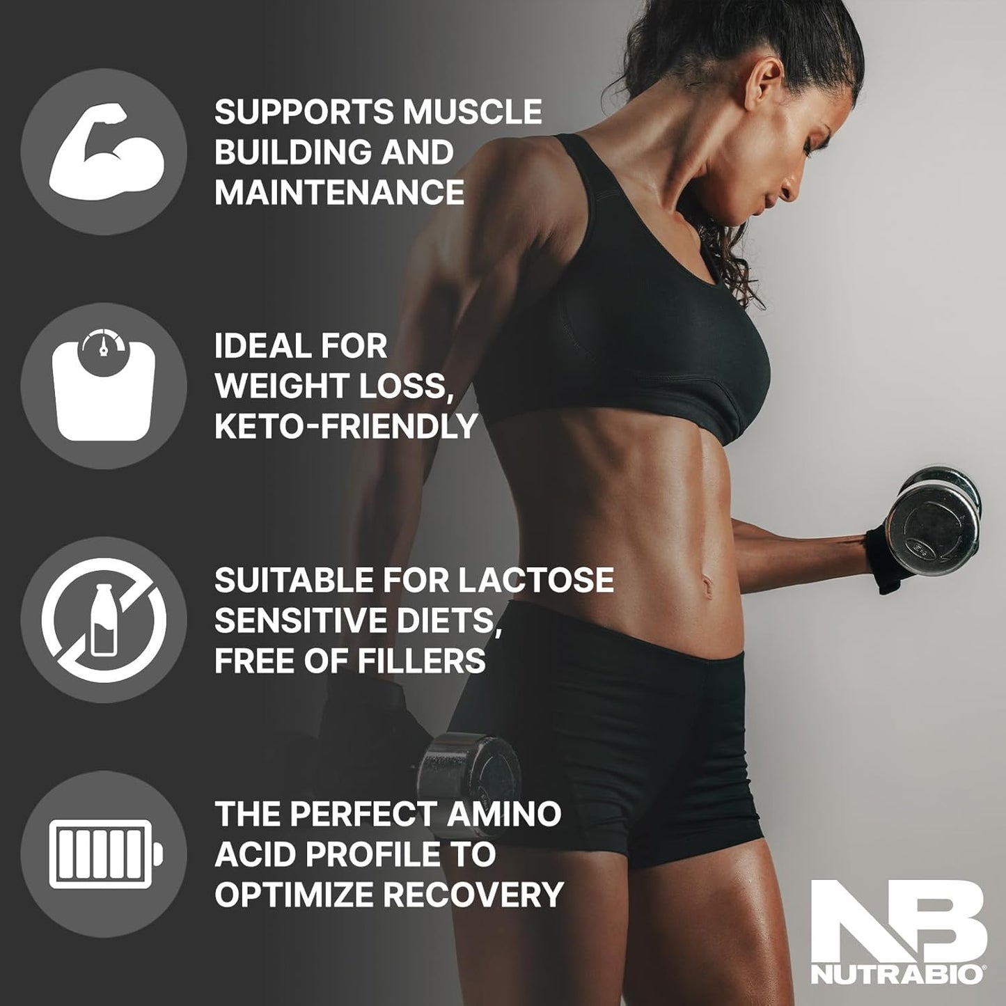 150g NutraBio Creatine Monohydrate & Blueberry Muffin Whey Protein Isolate Bundle - Muscle Energy, Lean Muscle Growth, Recovery, Strength