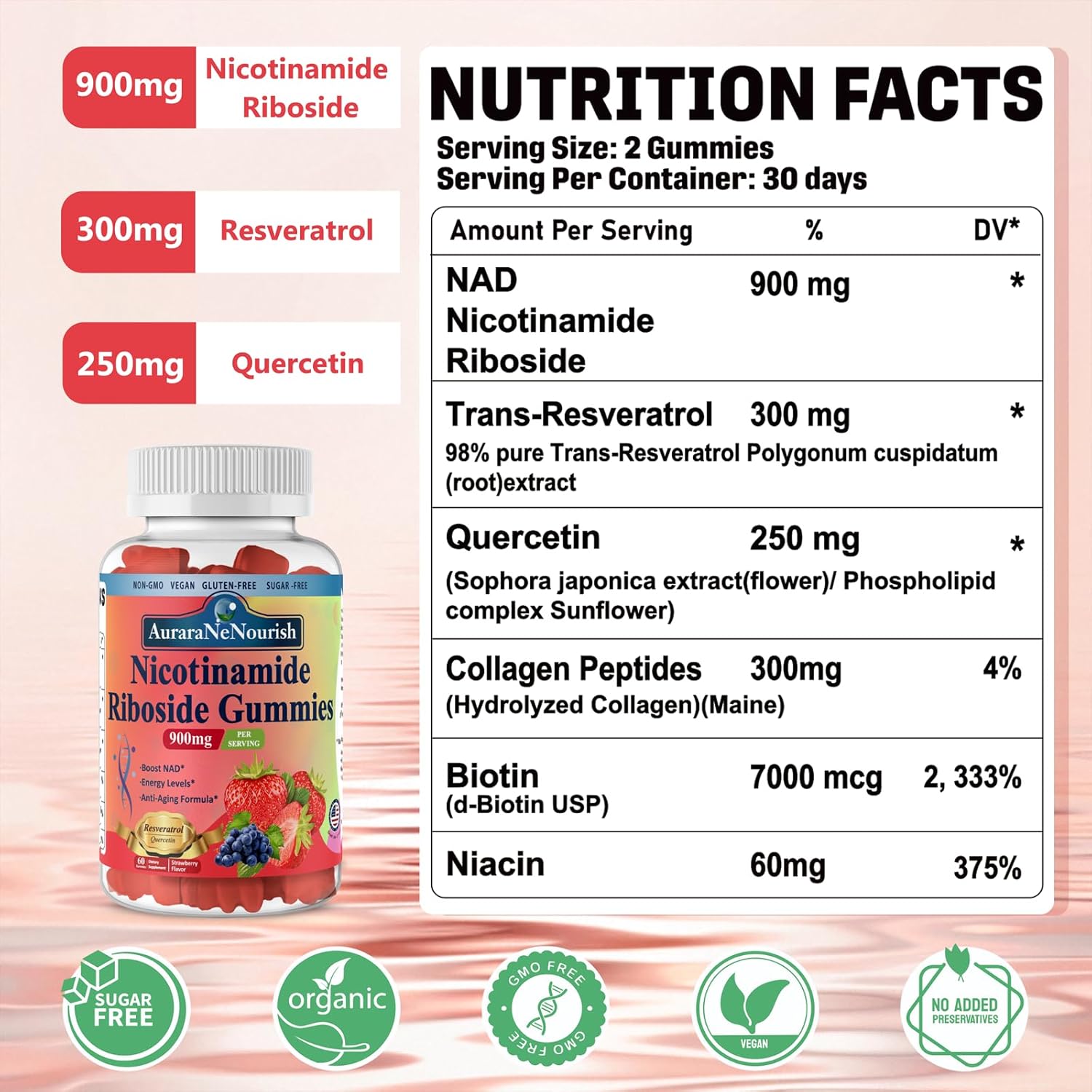 2 Pack AuraraNeNourish NAD Resveratrol Gummies with Quercetin, Collagen, Vitamin Support - Anti Aging, Energy Boost, Skin Improvement - Sugar Free Nicotinamide Riboside 900mg Supplement