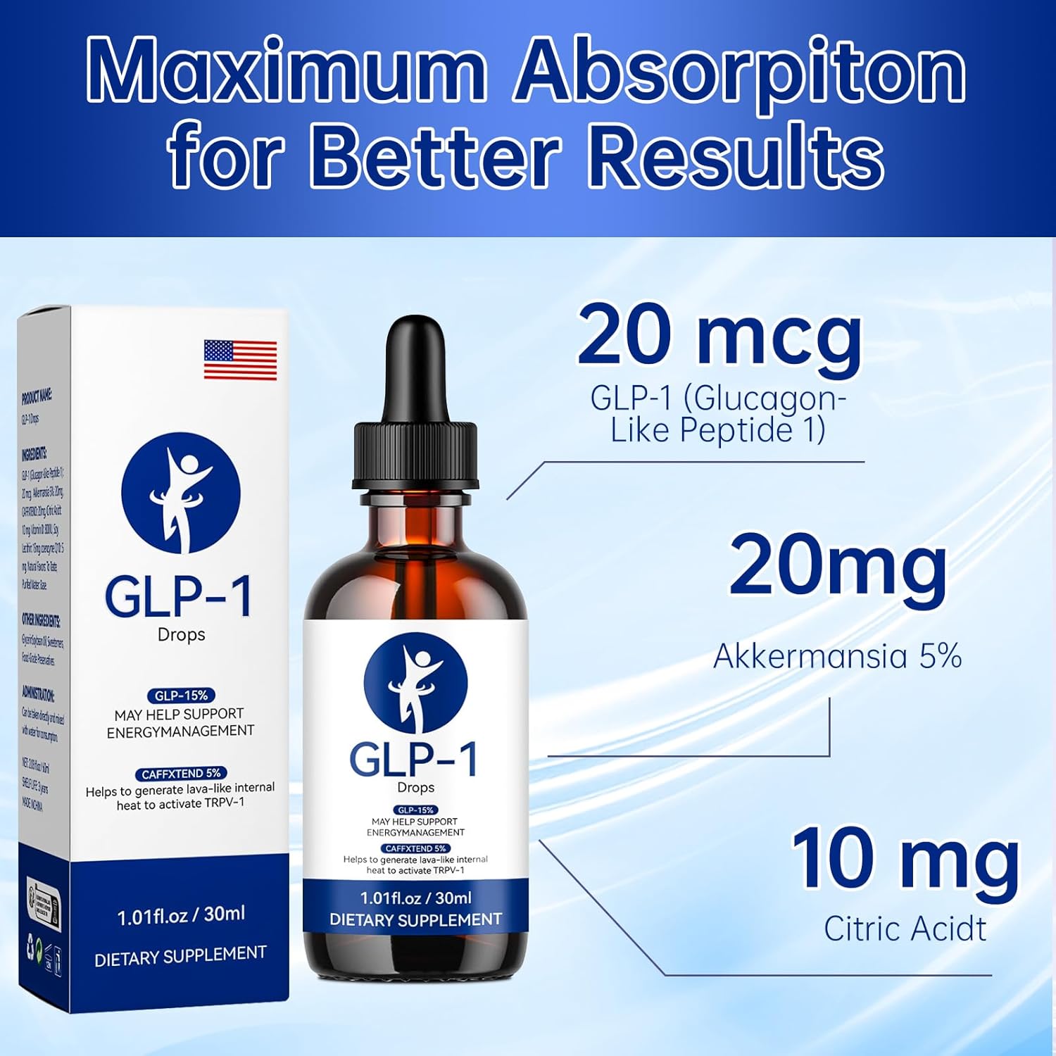 2-Pack GLP-1 Supplement Drops for Men and Women - 2.02 Fl Oz