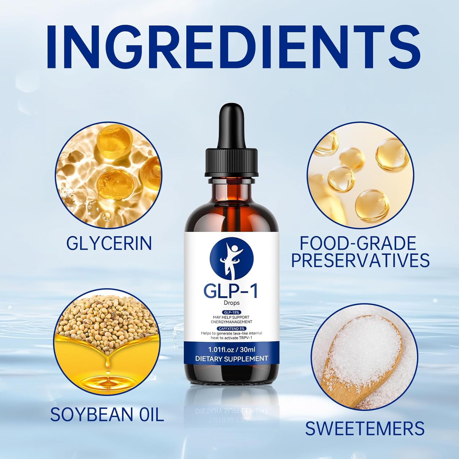 2-Pack GLP-1 Supplement Drops for Men and Women - 2.02 Fl Oz