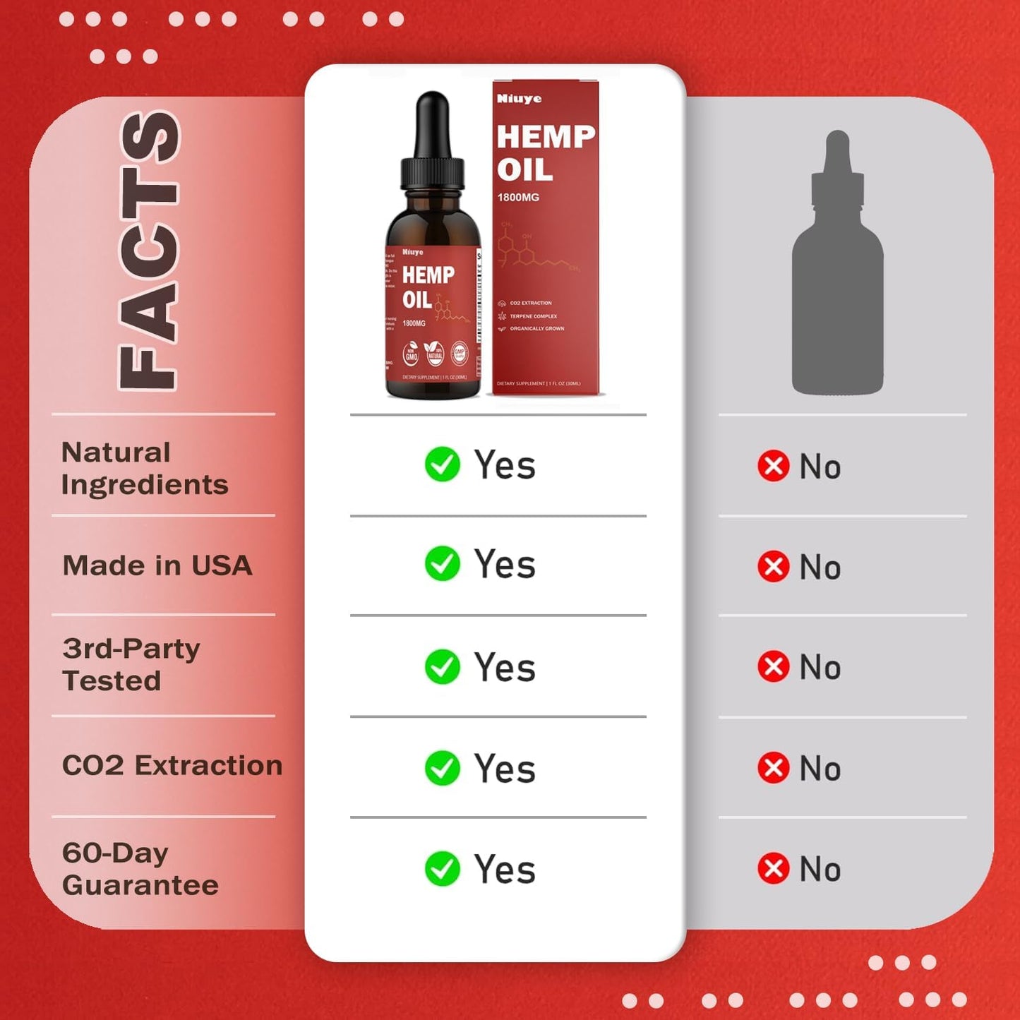 2-Pack metabolism booster Oil Extra Strength - 1800mg High Potency - Rich in Omega 3-6-9 - CO2 Extraction - Organically Grown - Non-GMO - 3rd-Party Tested