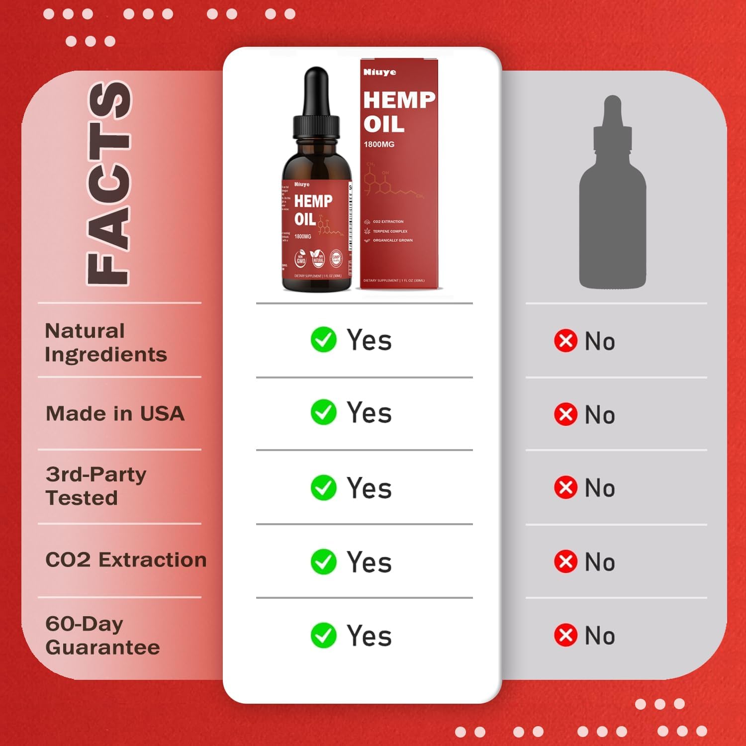 2-Pack metabolism booster Oil Extra Strength - 1800mg High Potency - Rich in Omega 3-6-9 - CO2 Extraction - Organically Grown - Non-GMO - 3rd-Party Tested