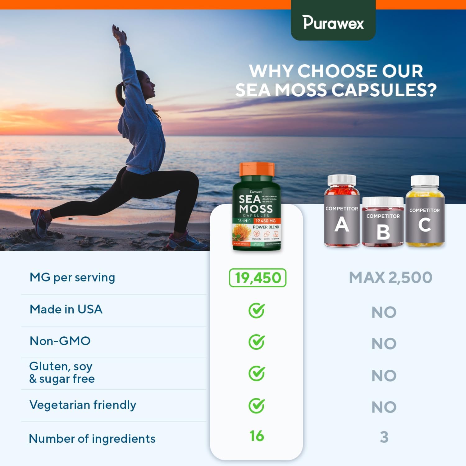20,000mg Purawex Irish Sea Moss, Black Seed Oil, Ashwagandha & Ginger Capsules - 30-Day Supply
