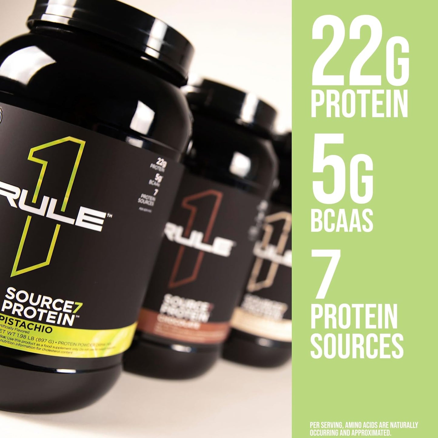 22g Sustained Protein with 10g EAAs from 7 Premium Sources - Gelato-Inspired Chocolate Flavor (2 lb)