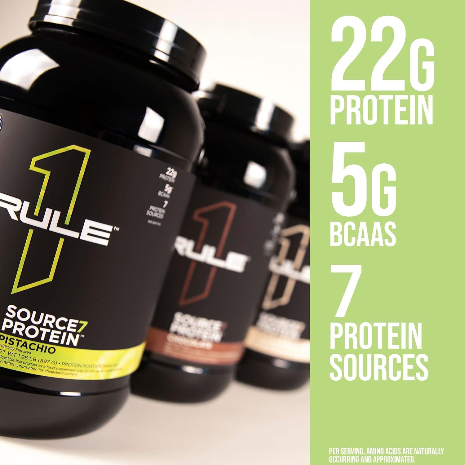 22g Sustained Protein with 10g EAAs from 7 Premium Sources - Gelato-Inspired Chocolate Flavor (2 lb)