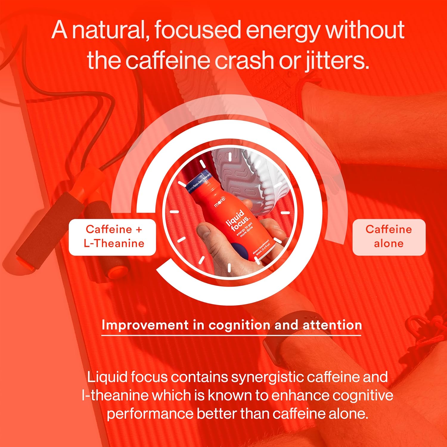 24 Pack Liquid Focus Nootropic Smart Drink with Antioxidants & Adaptogenic Herbs for Energy & Concentration - 150mg Caffeine