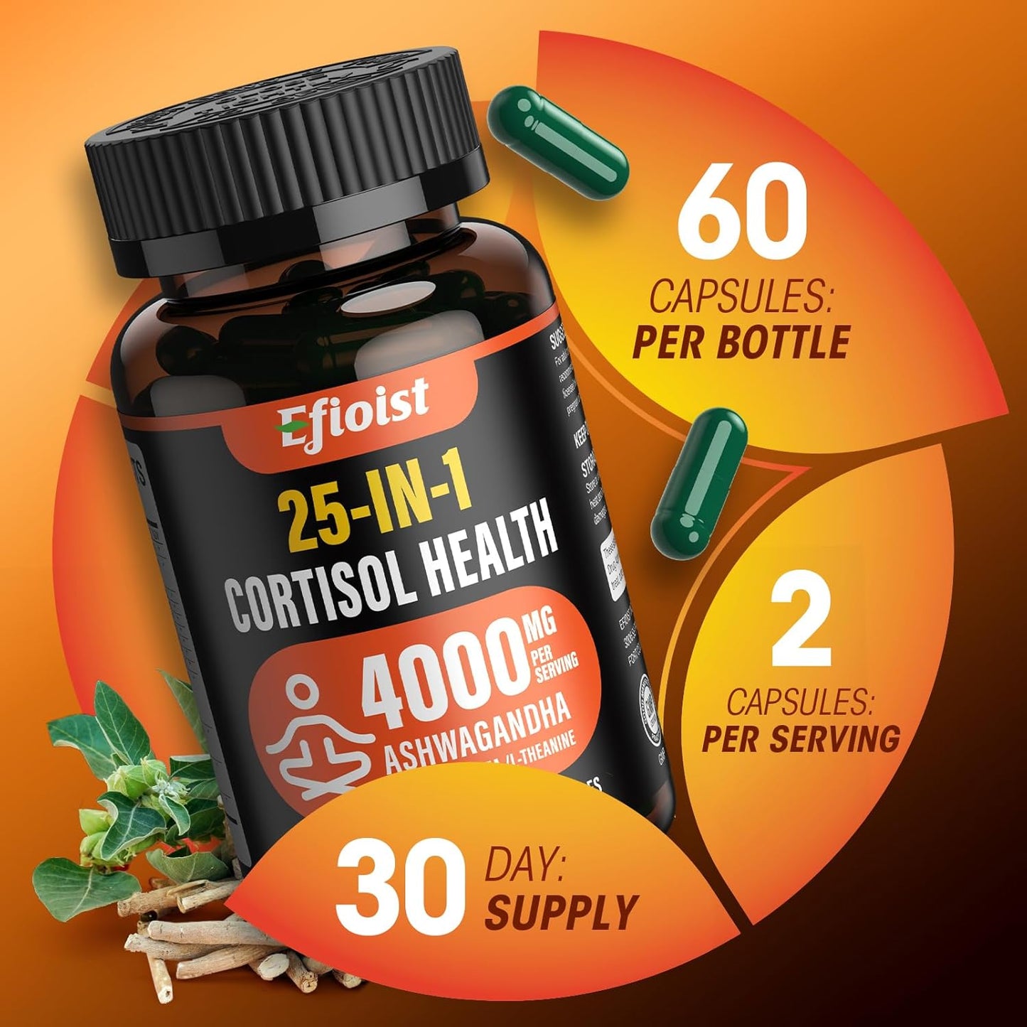25-in-1 Cortisol Reducer Supplement with Ashwagandha & Rhodiola Rosea, 60 Capsules for Mood, Focus, Relaxation & Sleep Support