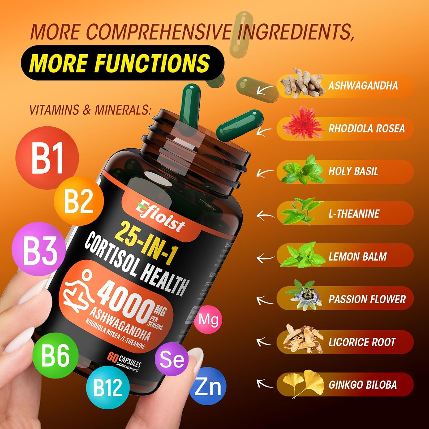 25-in-1 Cortisol Reducer Supplement with Ashwagandha & Rhodiola Rosea - Mood, Focus, Relaxation, Sleep Support - 10 Capsules for Women & Men