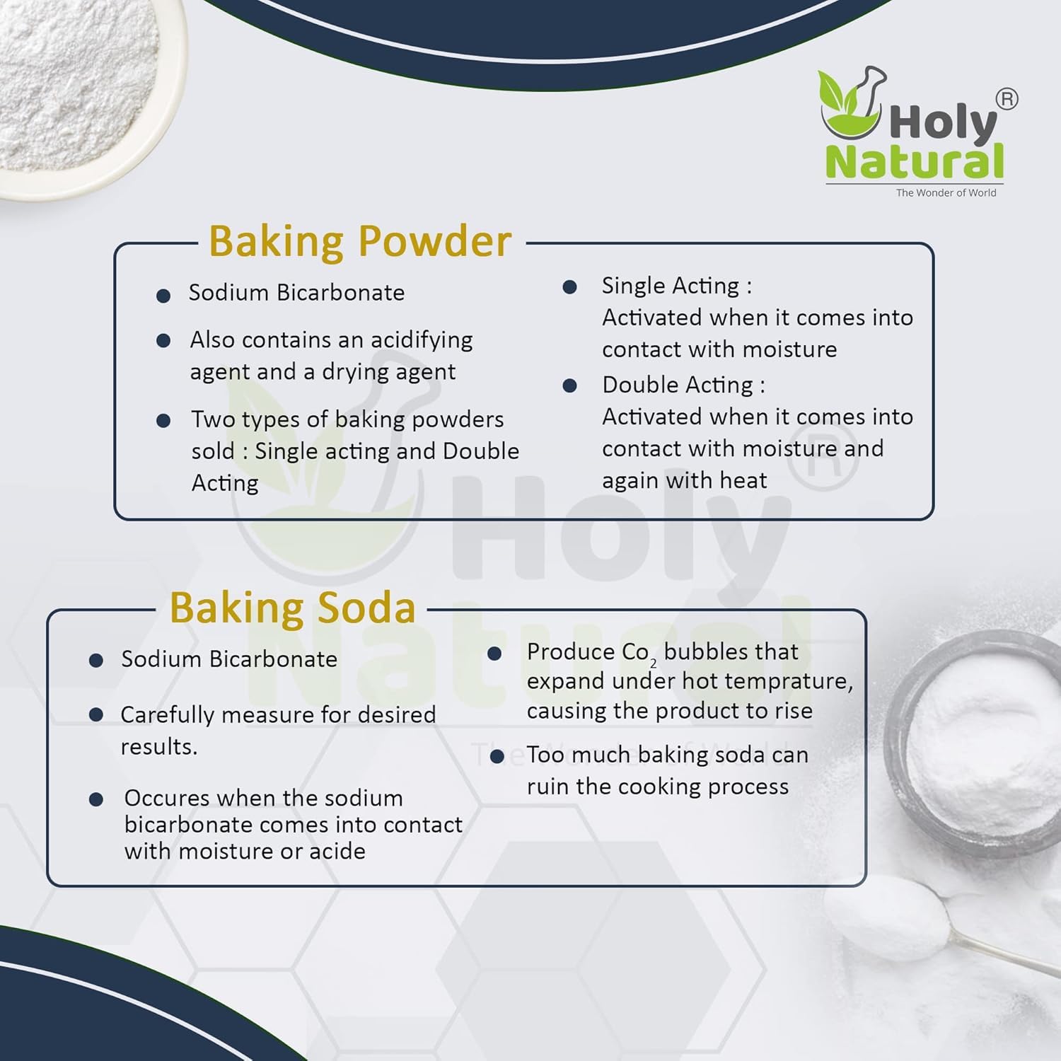 250 gm Food Grade Sodium Bicarbonate Baking Soda - Natural & Versatile for Cooking, Baking, and Cleaning