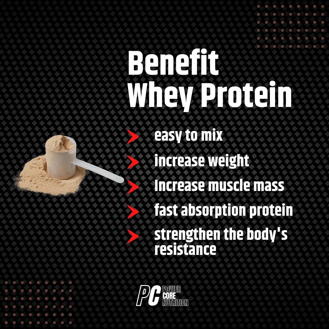 25g Chocolate Whey Isolate Protein Powder - Low Carb, Low Fat, Non-GMO - Muscle Recovery & Lean Gains Supplement - Easy Mixing Formula - 2 lb