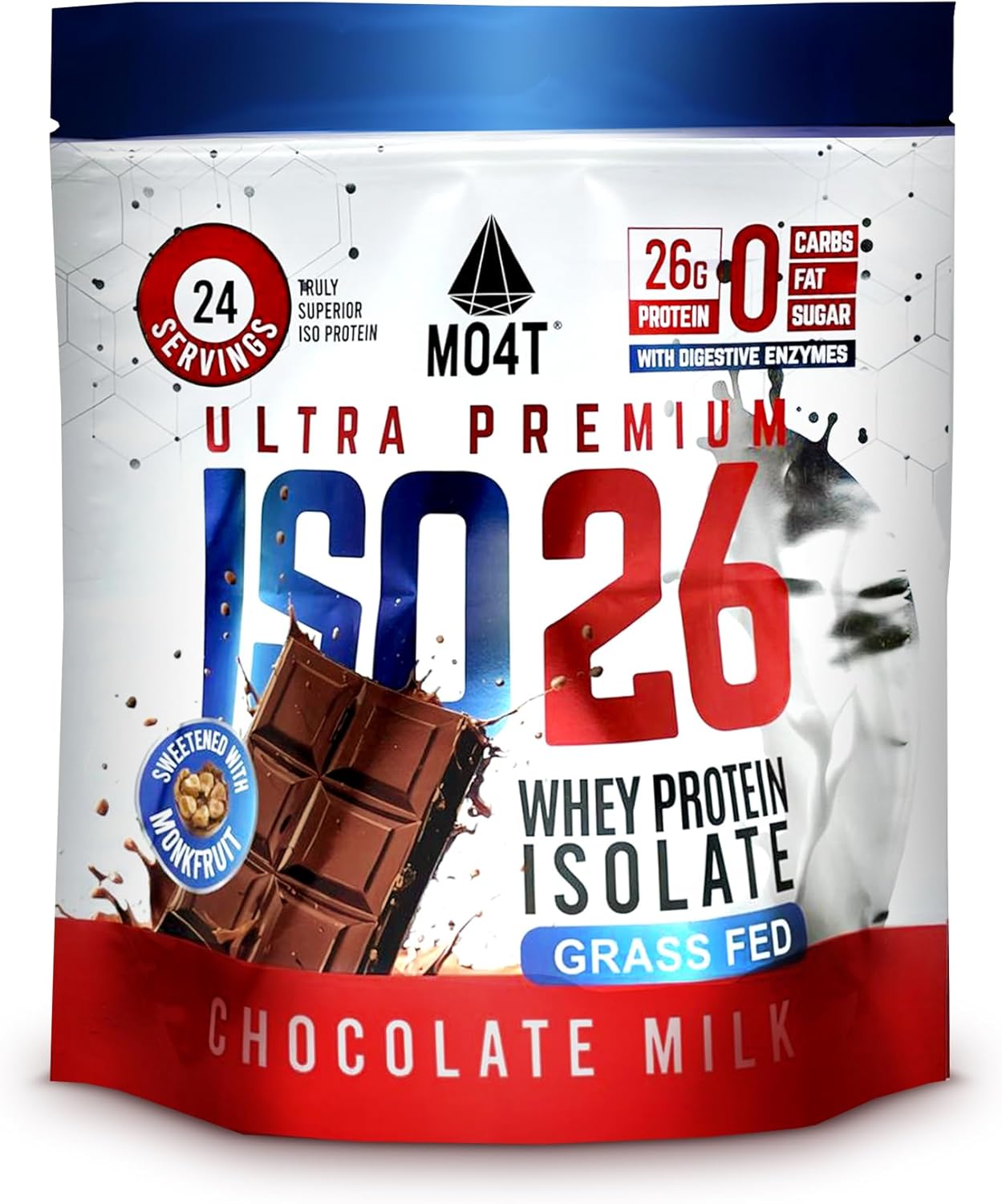 26g Grass Fed Whey Protein Isolate, Monk Fruit Sweetened, No Carbs/Fat/Sugar - Milk Chocolate, 1.6 lbs