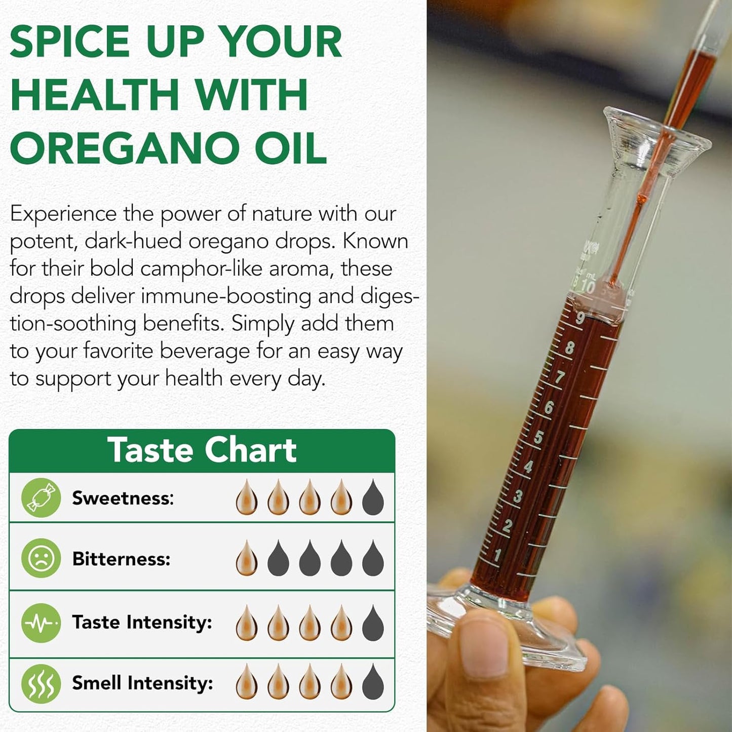 2PCS Wild Oregano Oil Liquid Drops for Immune and Digestive Health - Non-GMO and Gluten Free