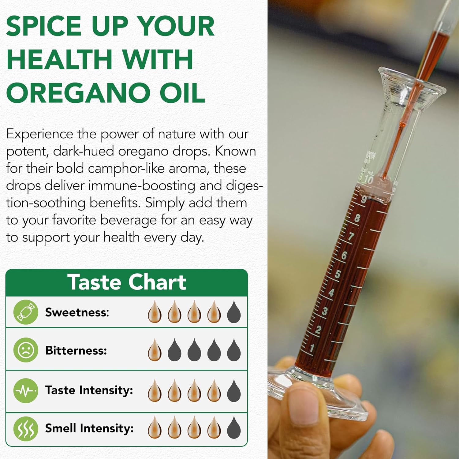 2PCS Wild Oregano Oil Liquid Drops for Immune and Digestive Health - Non-GMO and Gluten Free