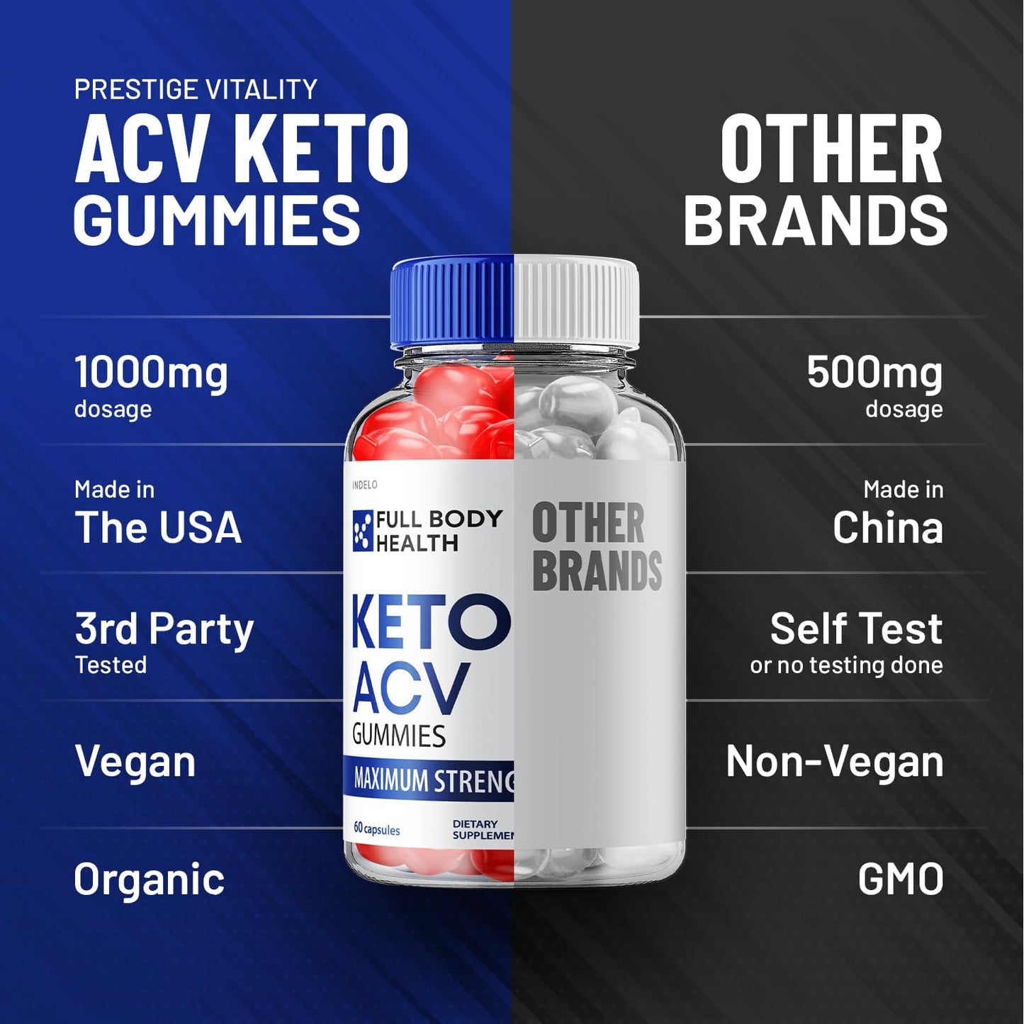 3 Pack of Indelo Full Body Health Keto ACV Gummies with Vitamin B12 - Advanced Weight Management and Apple Cider Vinegar Support