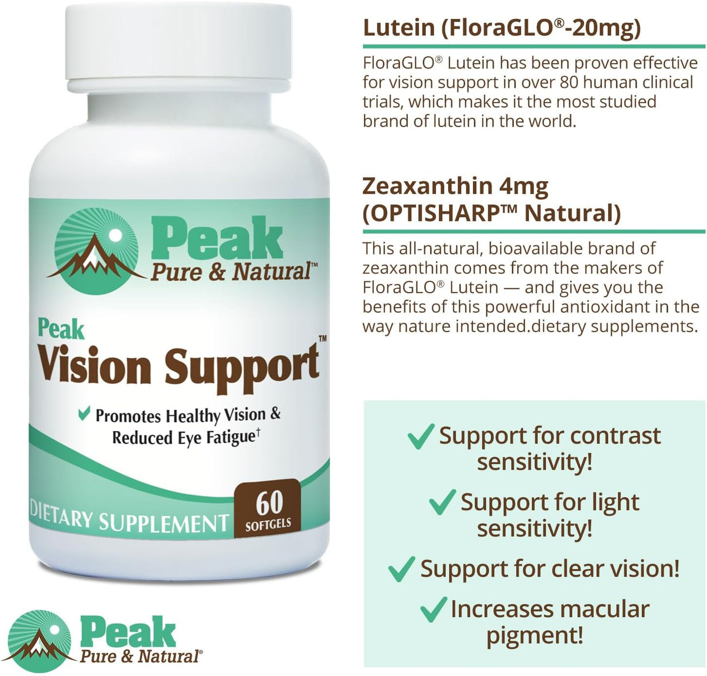 30 Servings of Peak Vision Support Eye Health Supplement with Lutein and Zeaxanthin - Natural Solution for Eye Fatigue, Blue Light Protection, and Clear Vision - Promotes Optimal Eye Health and Function