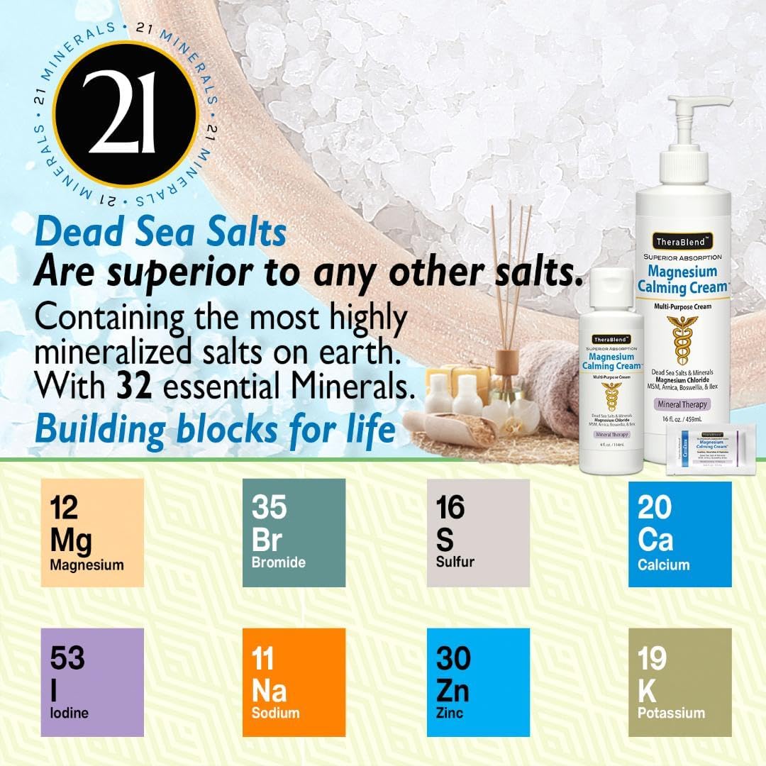 32 oz CryoDerm Magnesium Calming Cream for Soothing Relief