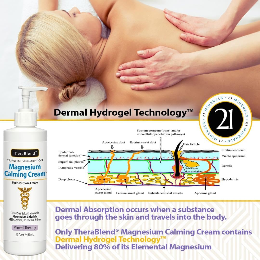 32 oz CryoDerm Magnesium Calming Cream for Soothing Relief