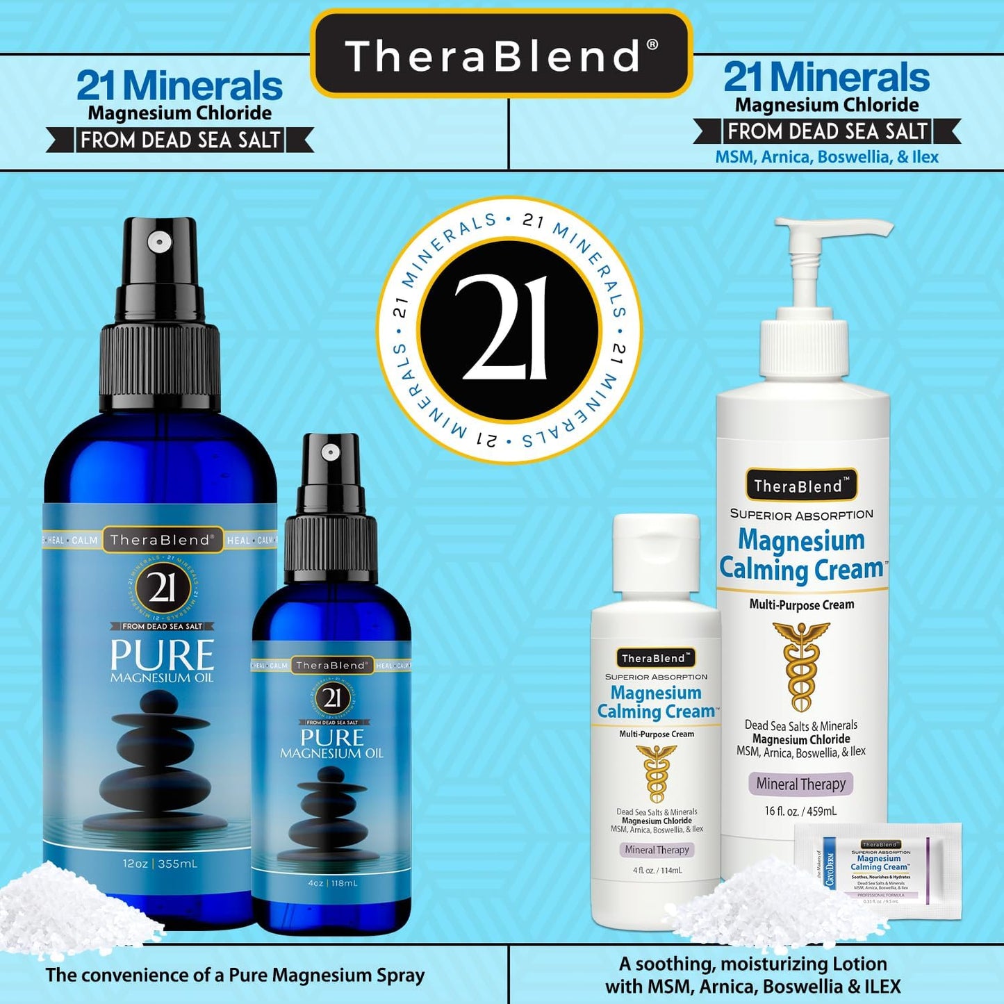 32 oz CryoDerm Magnesium Calming Cream for Soothing Relief