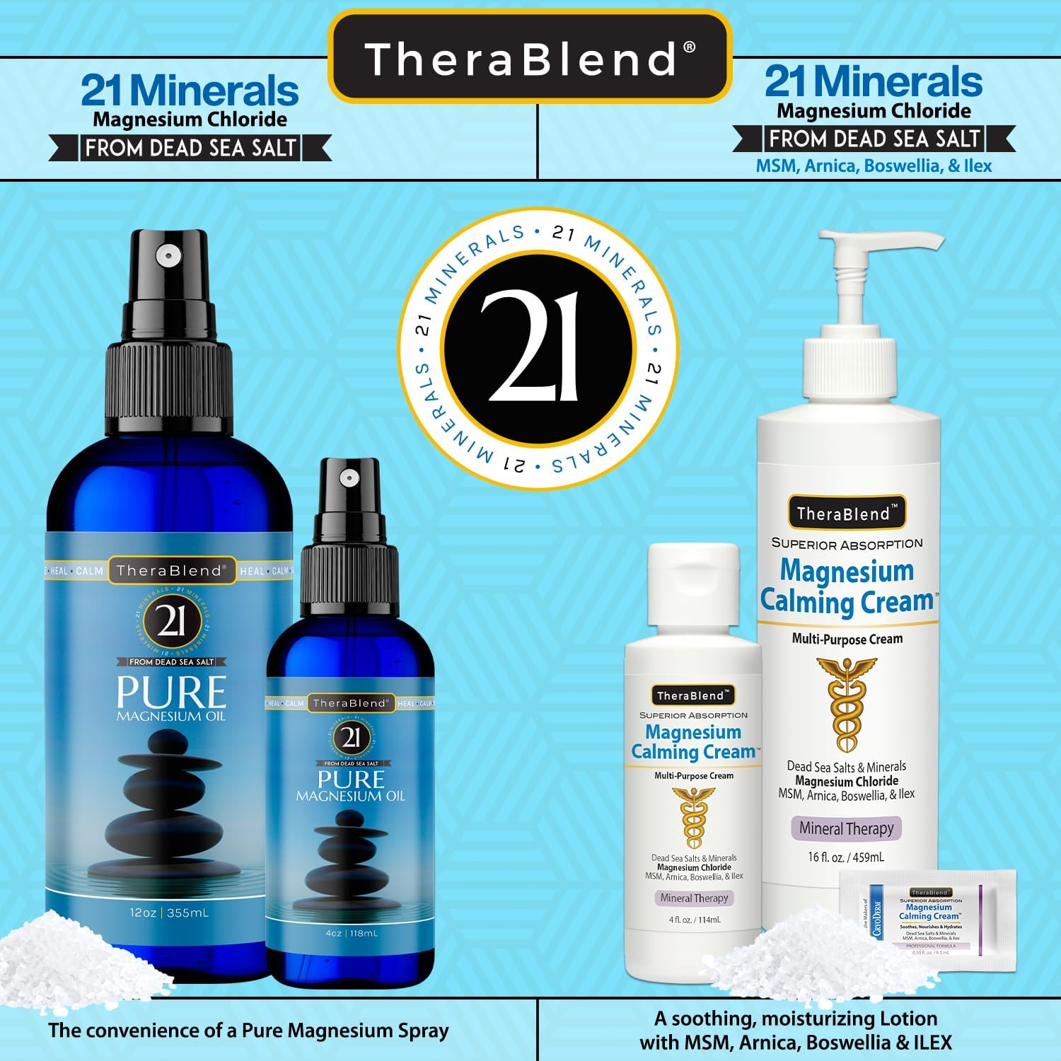 32 oz CryoDerm Magnesium Calming Cream for Soothing Relief