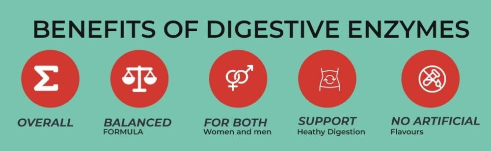 vegan-digestive-enzymes-capsules-with-bromelain-and-papain-for-gut-and-immune-support---60-capsules-6
