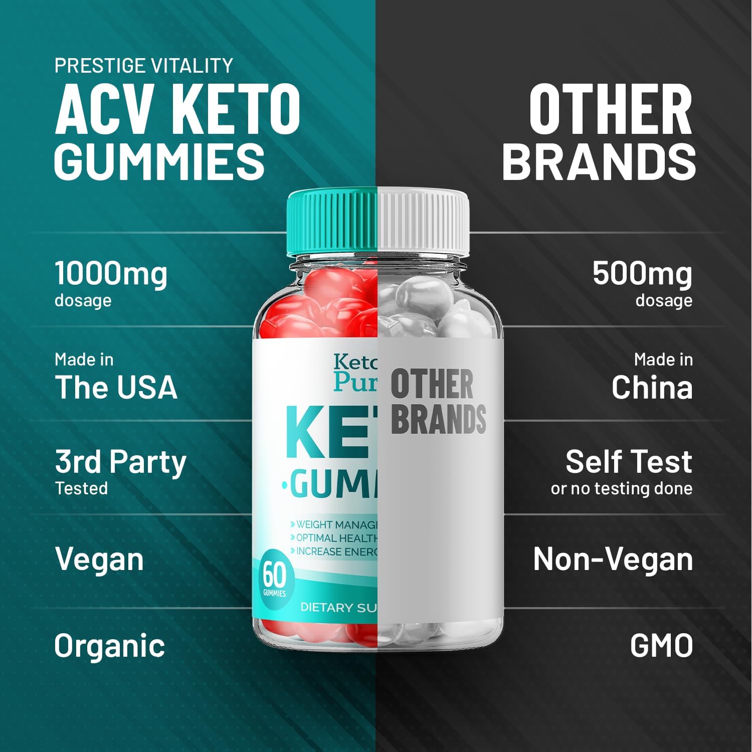 5 Pack Keto Purity ACV Gummies for Weight Management - Apple Cider Vinegar Supplement with Vitamin B12 - KetoPurity Gummies with Advanced Loss Formula