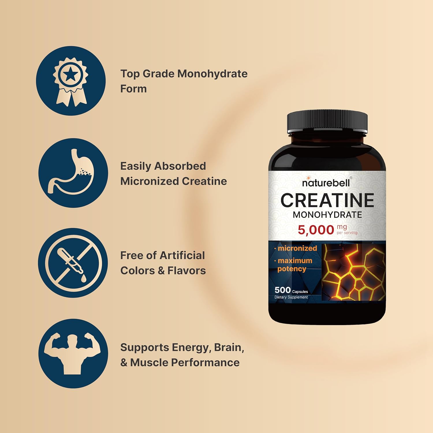 500 Capsules of NatureBell Micronized Creatine Monohydrate, 5,000mg Per Serving - Unflavored Pills for Pre Workout & Muscle Support - Easy Absorption, Swallowing - 71 Servings