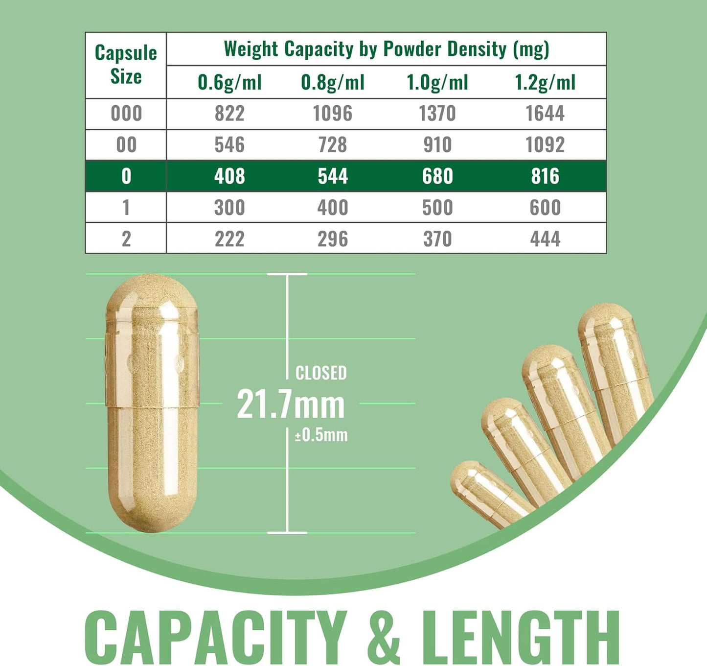 500 Count ATNreuro Size 0 Clear Gelatin Capsules with 2 Micro Spoons for Powders and Supplements