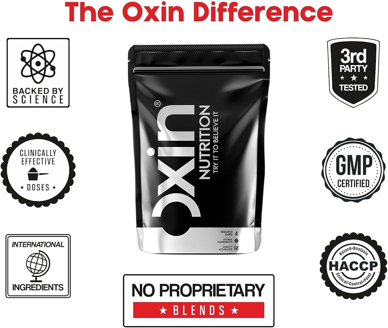 50g Generic Nutrition Creatine Nitrate Pre Workout Supplement Powder - Boost Energy and Performance