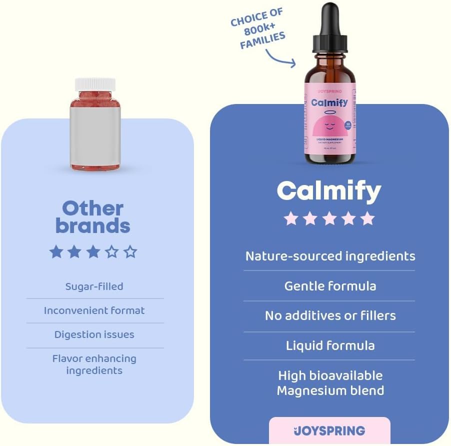 kids-magnesium-citrate-glycinate-liquid-supplement-with-l-theanine-chamomile---sugar-gluten-free---supports-children-adolescents---1-fl-oz-30-servings-3