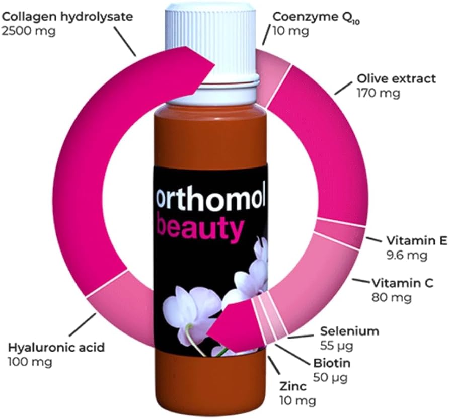 liquid-womens-beauty-supplement-with-collagen-hyaluronic-acid-and-coenzyme-q10-for-hair-skin-nails---orthomol-beauty-vial-5