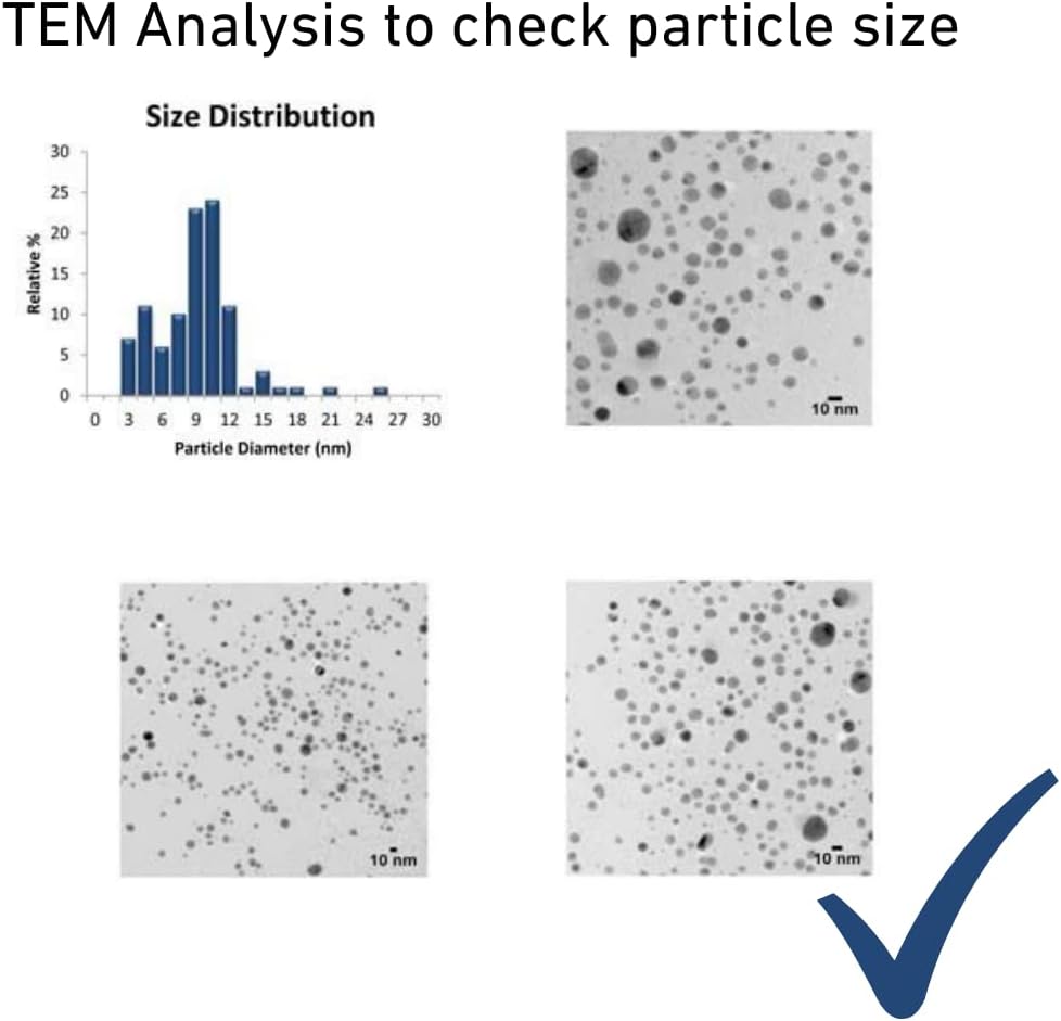 premium-amber-80-true-colloidal-silver---300-ml-bottle-by-natures-greatest-secret-6