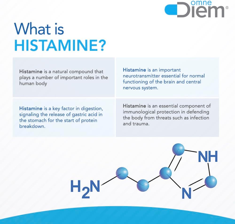 Histamine Digest DAO 30,000 HDU Capsules - 120 Count - Enzyme for Histamine Intolerance - Relieve Symptoms with Diamine Oxidase - Espot.com.au