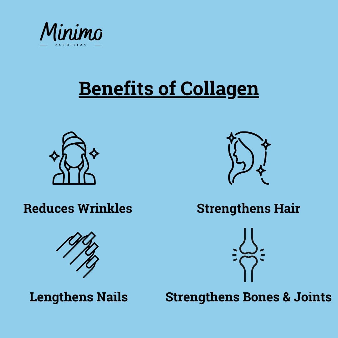 premium-grass-fed-collagen-peptides-for-hair-skin-nails-bones-joints---99-oz-unflavored-2