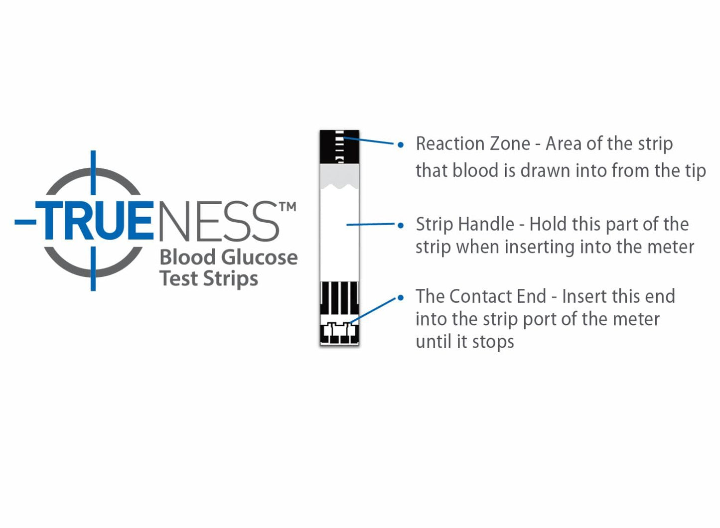 digital-trueness-meter-kit-with-100-strips-100-lancets-and-lancing-device---blood-glucose-testing-essentials-6