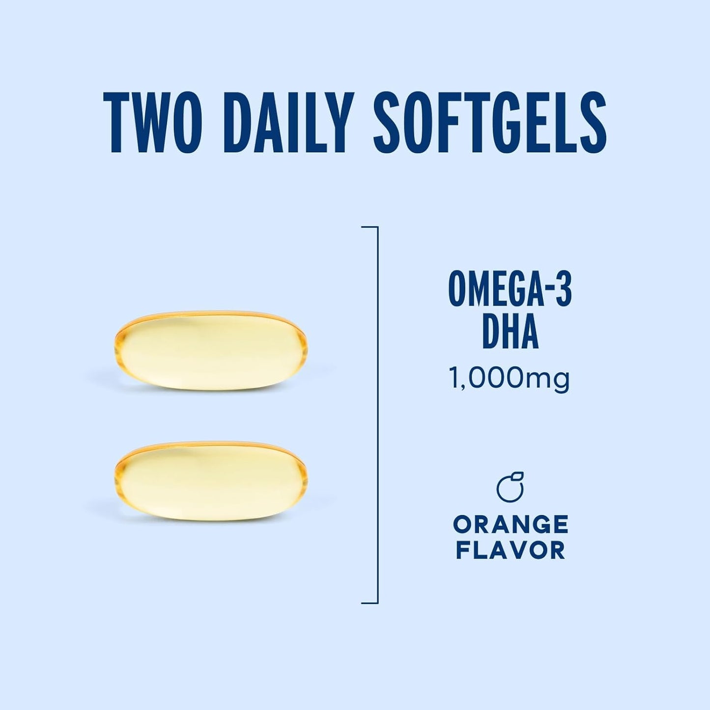 oceanblue-essentials-brain-fuel-softgels---60ct---burpless-fish-oil-supplement---high-potency-omega-3-dha-for-brain-and-eye-health---easy-to-swallow---orange-flavor---1-month-supply-3