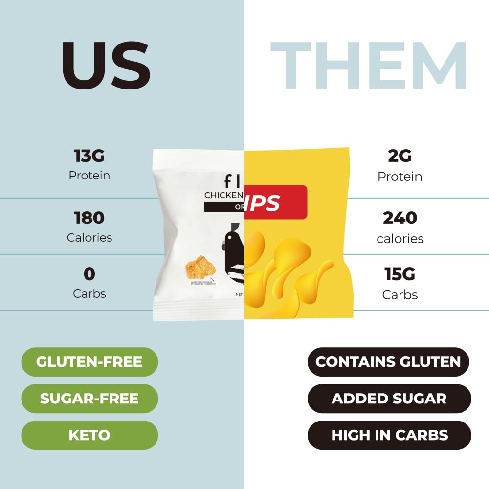 original-flavor-flock-keto-chicken-skin-chips---low-carb-high-protein-sugar-free-gluten-free-snack---8-pack-of-1oz-crispy-flock-chips-2