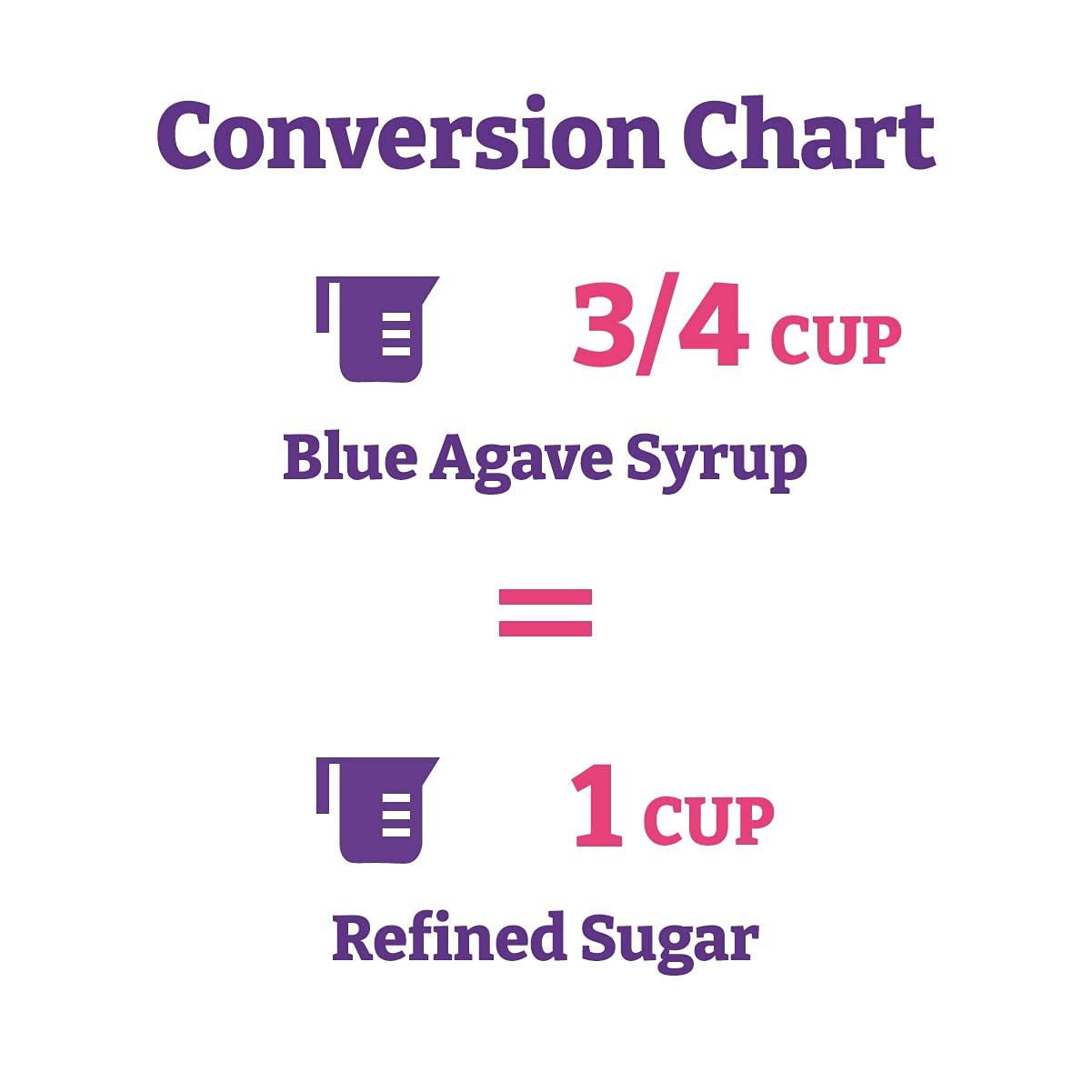 organic-blue-agave-nectar-1175-oz-x-6-pack---natural-low-glycemic-sweetener-non-gmo-fair-trade-gluten-free---wholesome-sweeteners-4