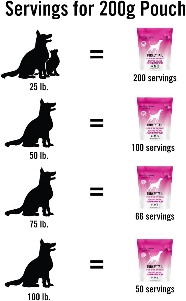 turkey-tail-mushroom-pet-supplement-powder-for-dogs-cats---200g-immunity-support-holistic-defense---om-mushroom-matrix---71-oz-4