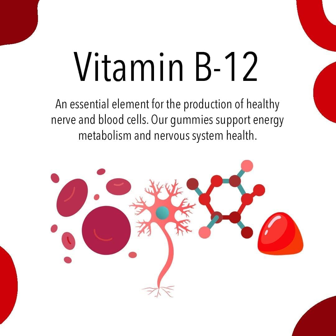 vitaglobe-vit-b12-1000mcg-gummies---energy-booster-for-metabolism-nervous-system-health---60-ct-3
